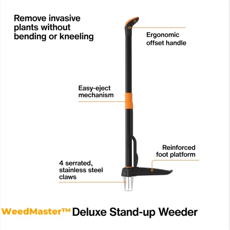 WeedMaster™