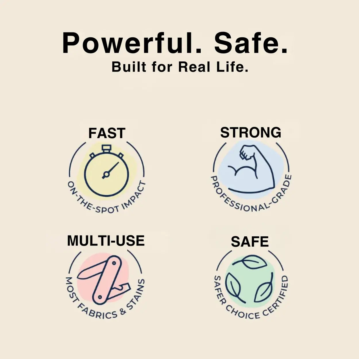 Instant Stain Remover