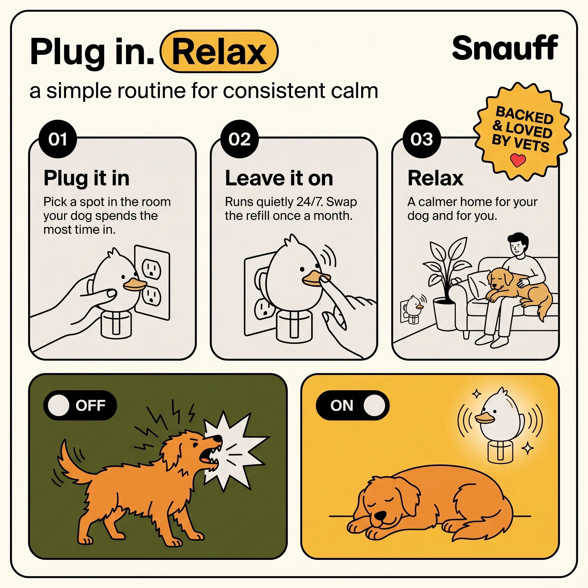 Dogs Calming Diffuser