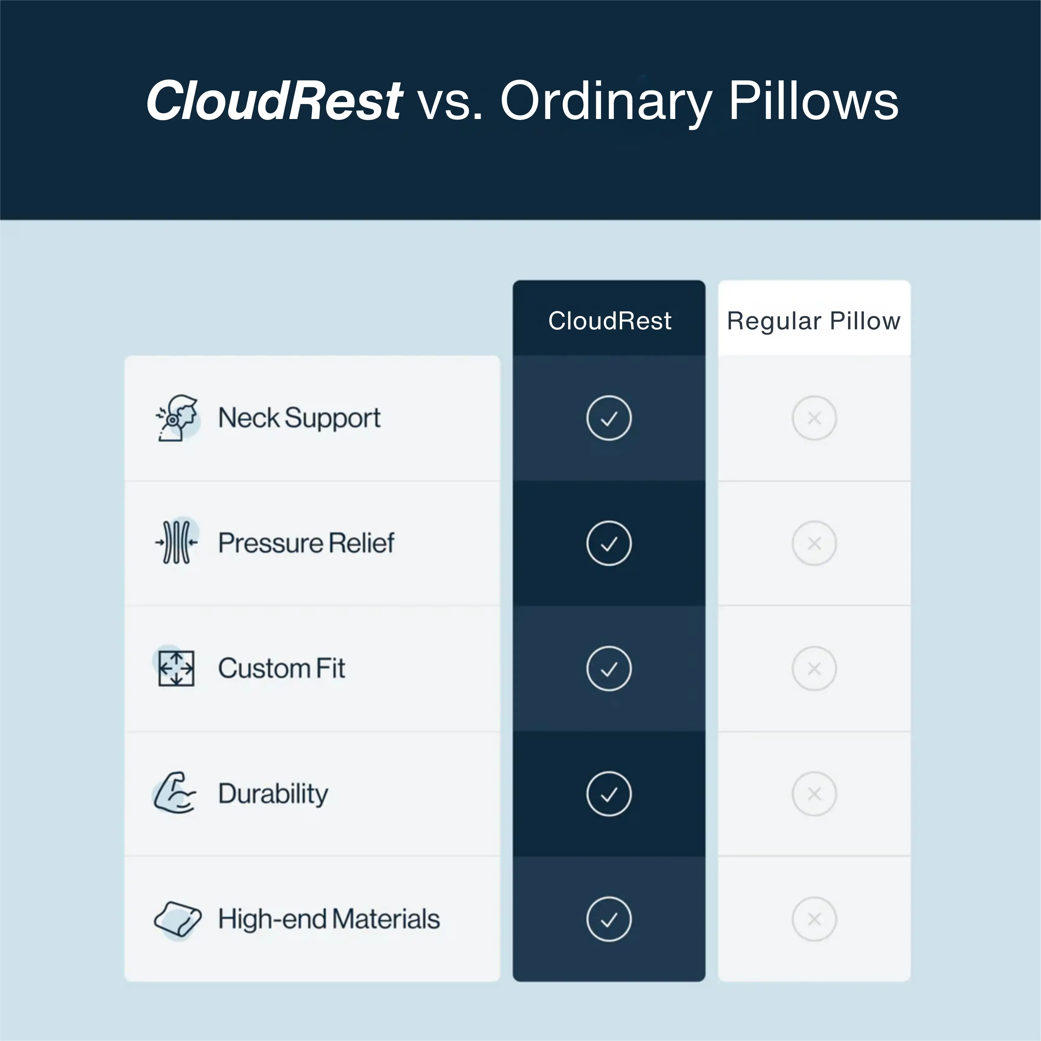 Snauff CloudRest Pillow