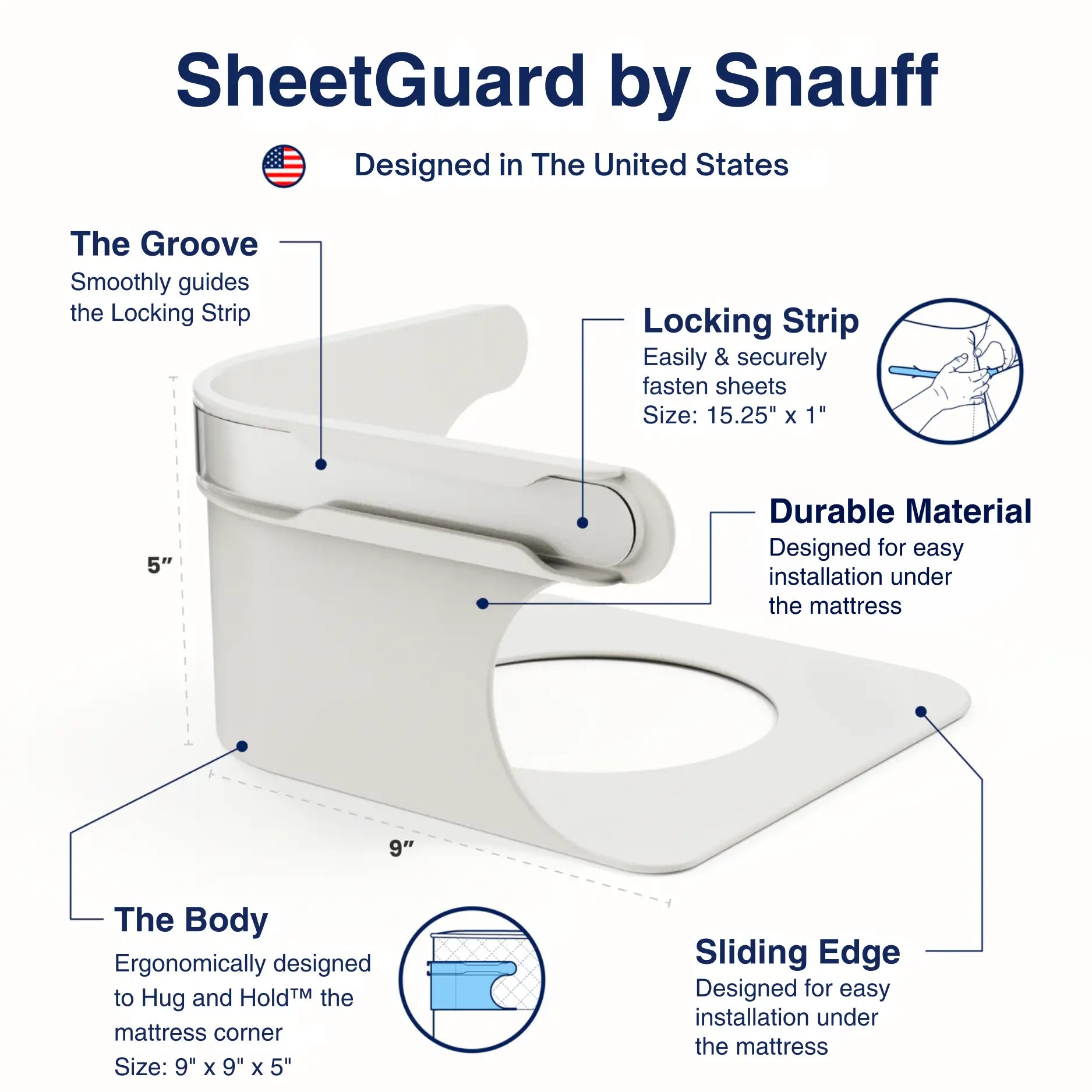 SheetGuard by Snauff