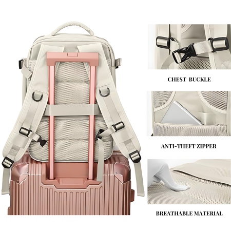 Multifunctional Travel Backpack